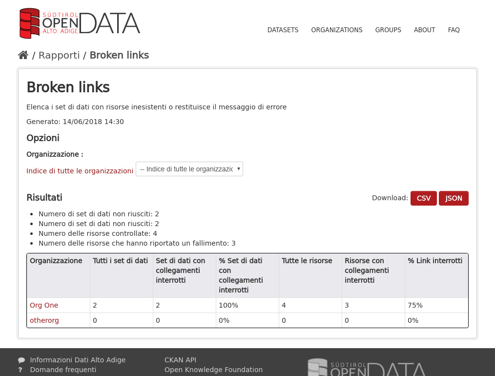 ../_images/reports-view-broken-links.png