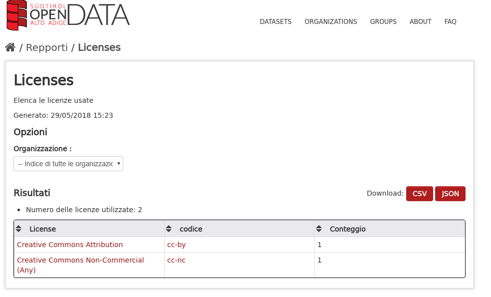../_images/reports-view-licenses.png
