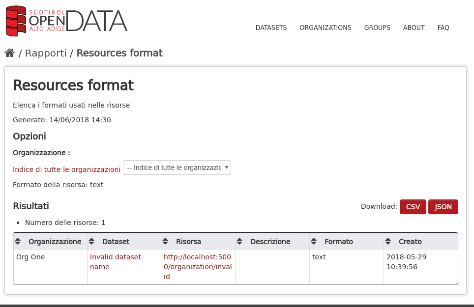 ../_images/reports-view-resource-type-type.png